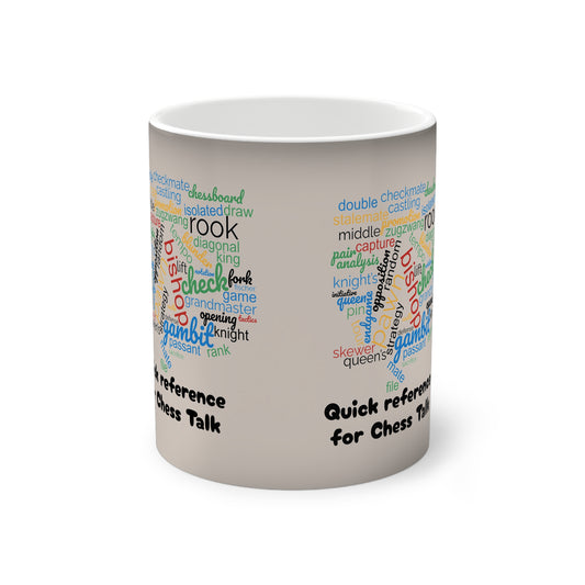 Coffee Mug | A quick reference for Chess talk | Chess themed | Mugs| Color-Changing Mug, 11oz