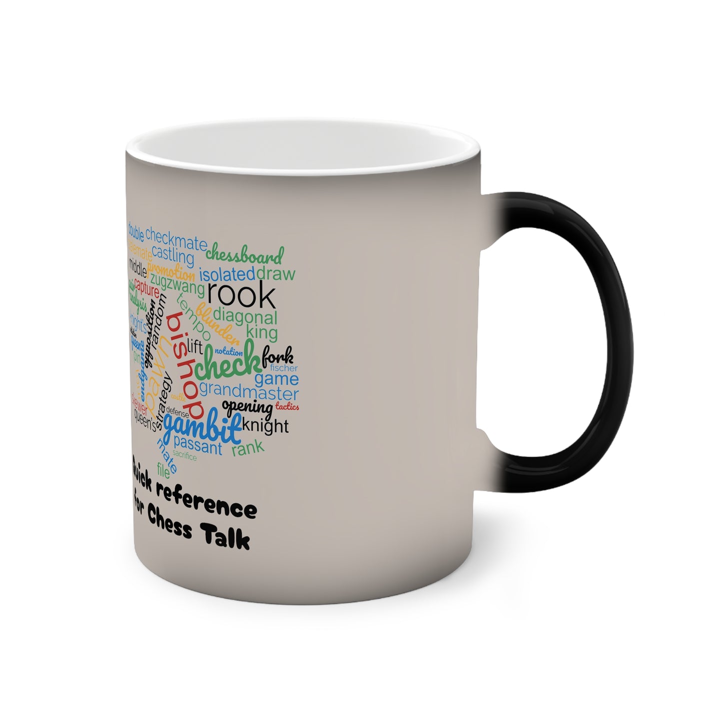 Coffee Mug | A quick reference for Chess talk | Chess themed | Mugs| Color-Changing Mug, 11oz