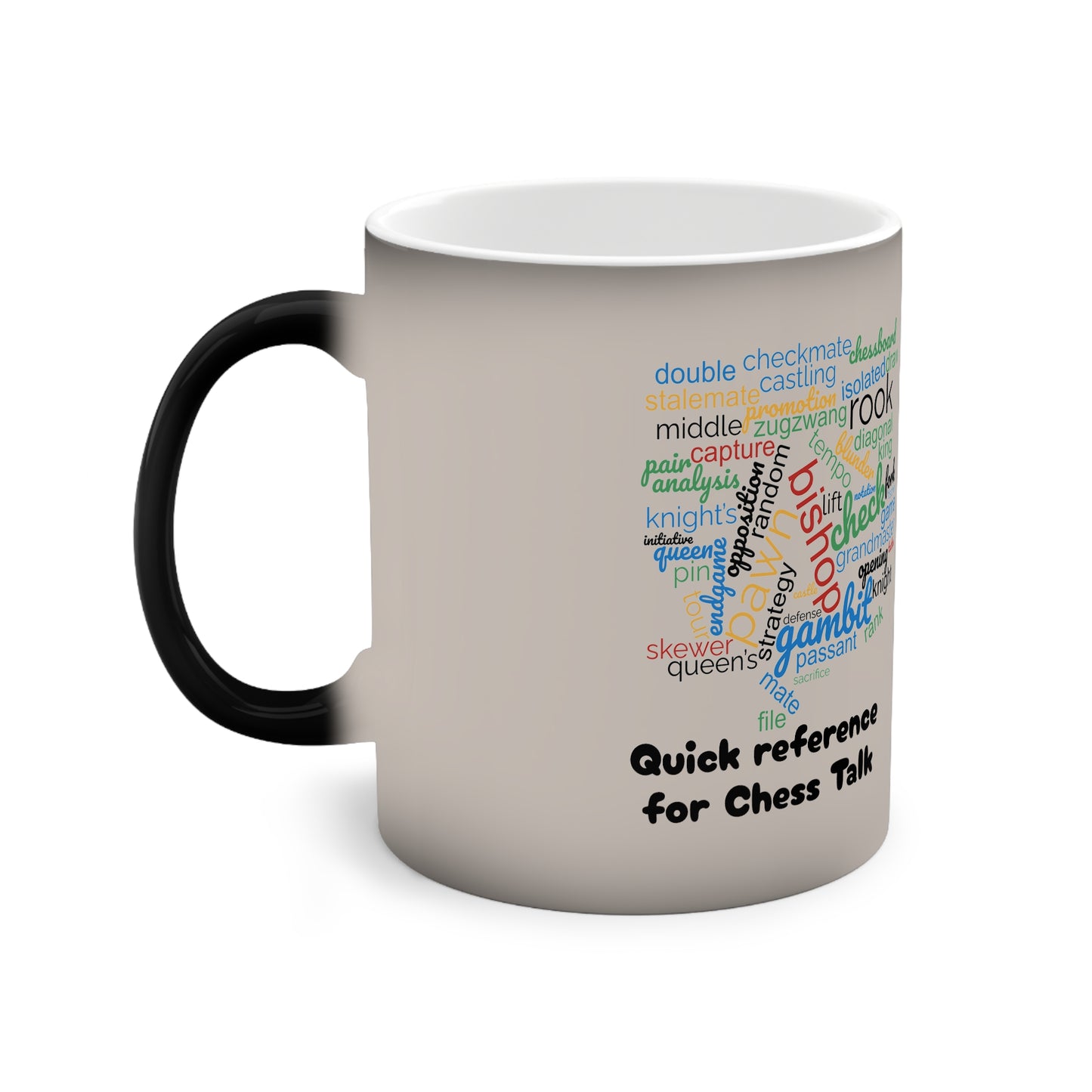 Coffee Mug | A quick reference for Chess talk | Chess themed | Mugs| Color-Changing Mug, 11oz